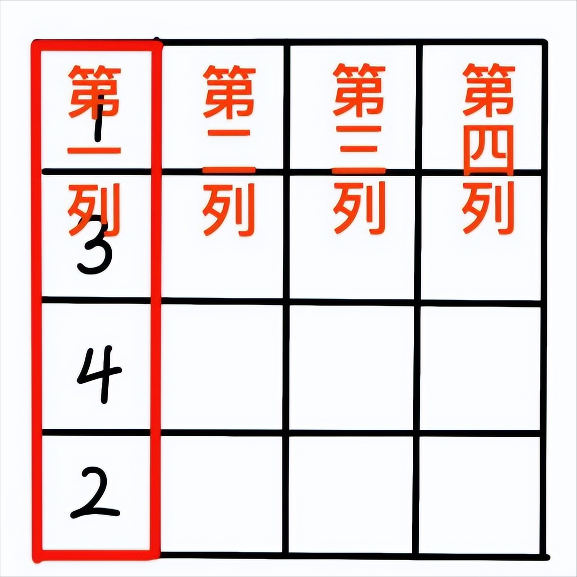 数独游戏技巧和思路(介绍3个超实用数独技巧)