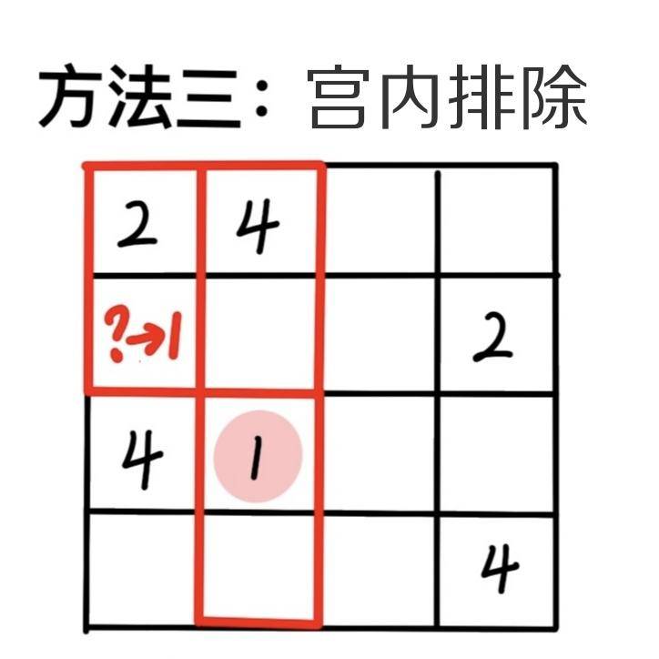 数独游戏技巧和思路(介绍3个超实用数独技巧)