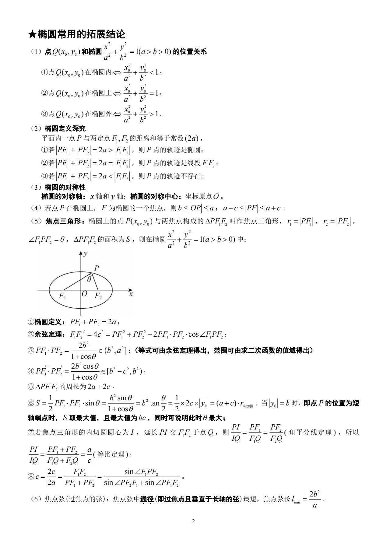 椭圆曲线基础知识(高中数学椭圆知识归纳完整版)