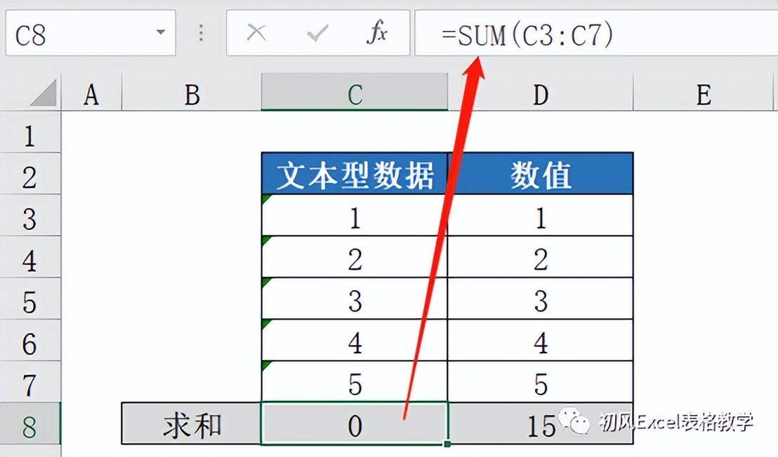 value函数怎么转换成数字(如何将文本型数据转为数值)