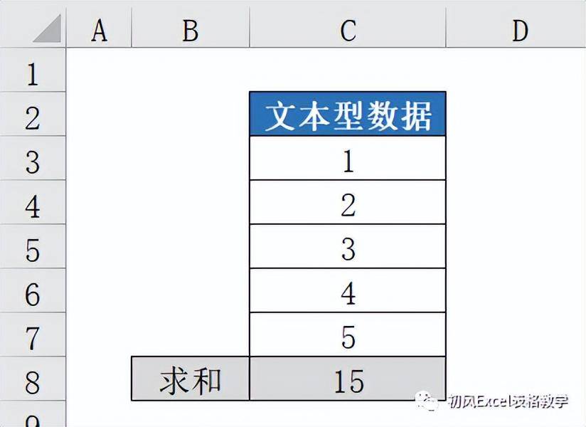 value函数怎么转换成数字(如何将文本型数据转为数值)