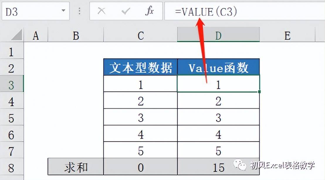 value函数怎么转换成数字(如何将文本型数据转为数值)