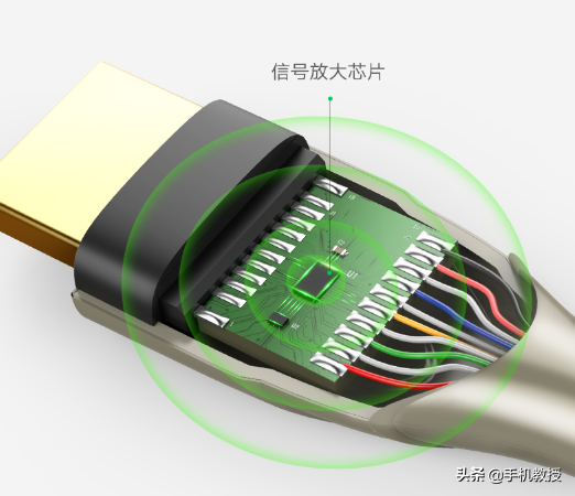 hdmi接口接触不良解决方法(为什么新电视的画质不清晰)