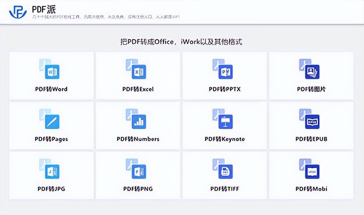 pdf格式怎么转换成word文档(分享四种PDF转换为Word有用且简单的转换方法)