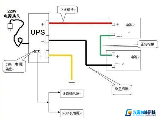 ups电源接线图解大全(关于UPS电池的接线问题)