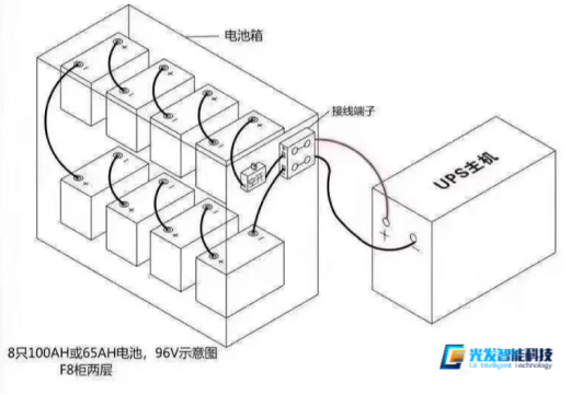 ups电源接线图解大全(关于UPS电池的接线问题)