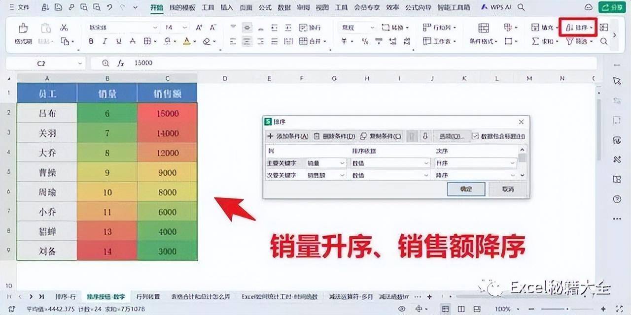 Excel自动排序在哪儿(Excel常用的4大排序功能)